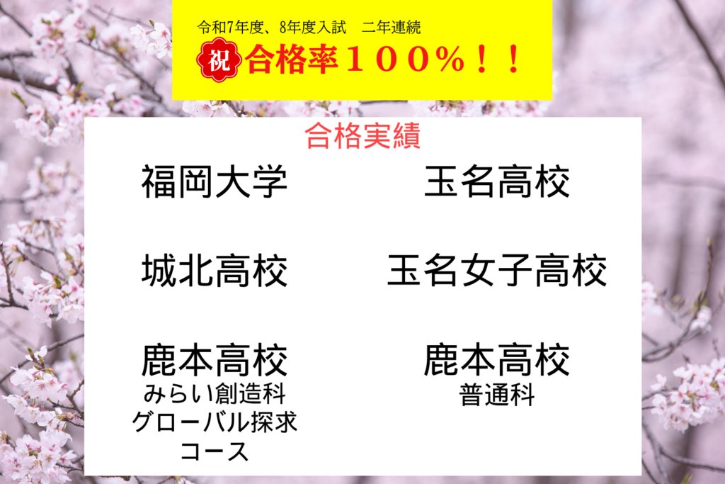 合格実績